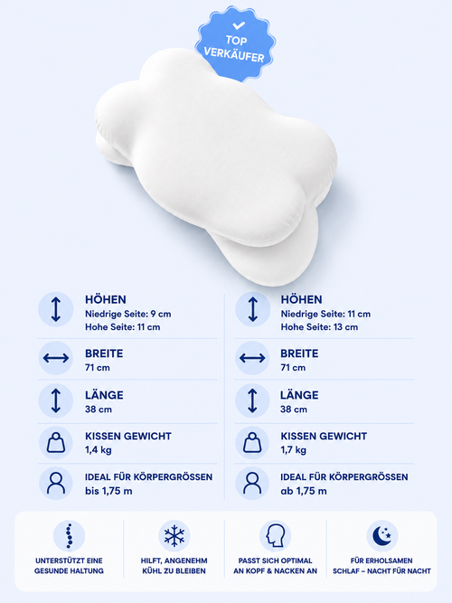 SNOOMR® – Ergonomisches Kissen für besseren Schlaf & optimale Nackenunterstützung