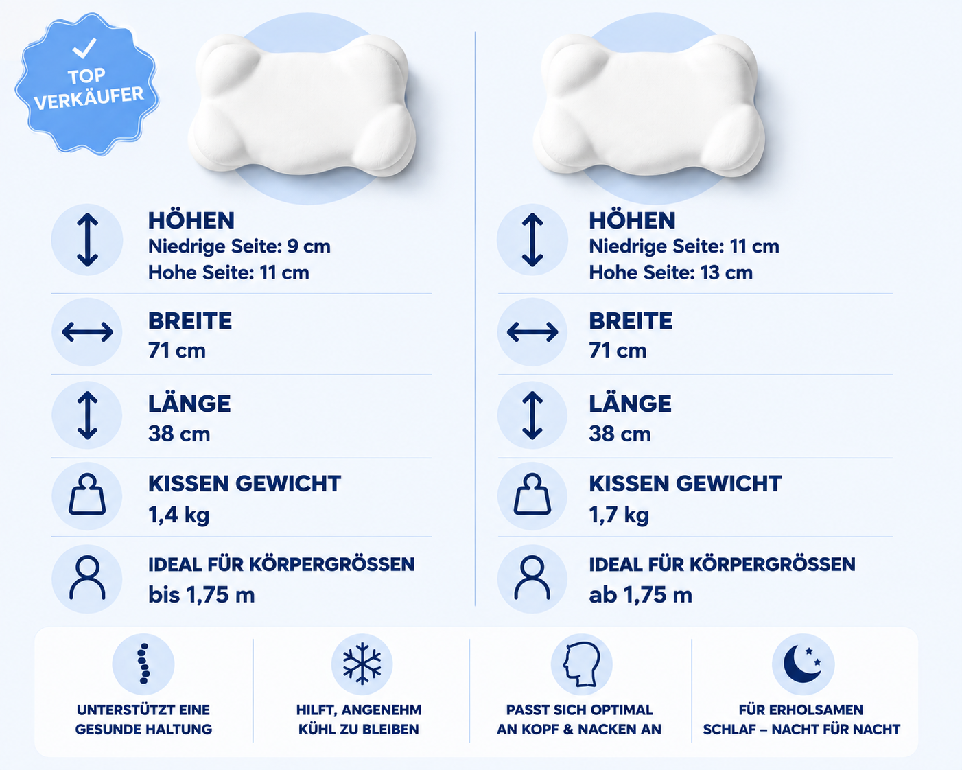 SNOOMR® – Ergonomisches Kissen für besseren Schlaf & optimale Nackenunterstützung